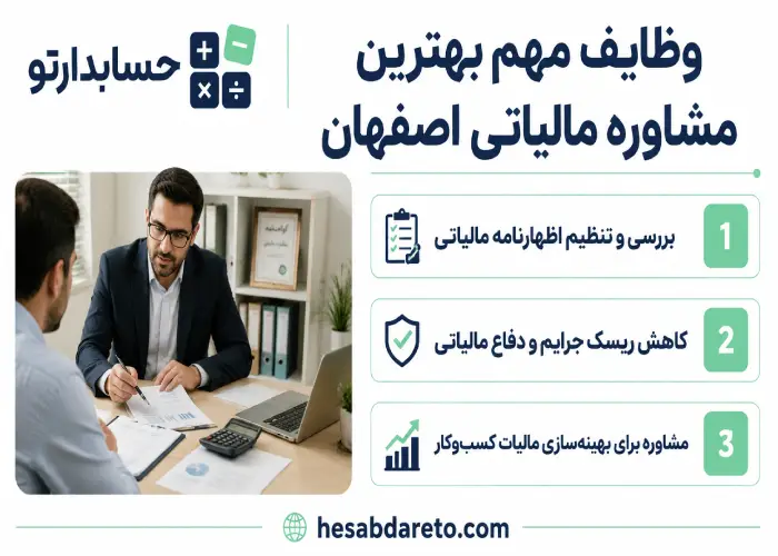 وظایف بهترین مشاوره مالیاتی اصفهان