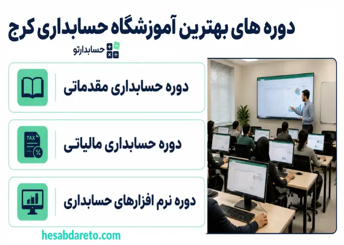 دوره های بهترین آموزشگاه حسابداری کرج