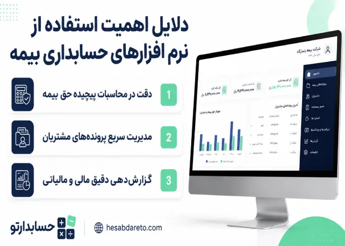دلایل اهمیت استفاده از بهترین نرم افزار حسابداری بیمه