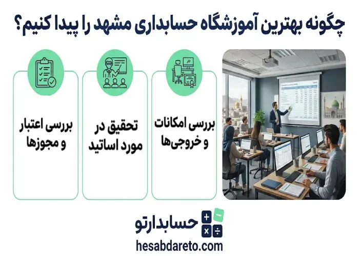 چگونه بهترین آموزشگاه حسابداری مشهد را پیدا کنیم؟