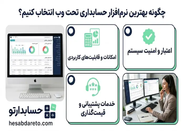 چگونه بهترین نرم افزار حسابداری تحت وب انتخاب کنیم؟