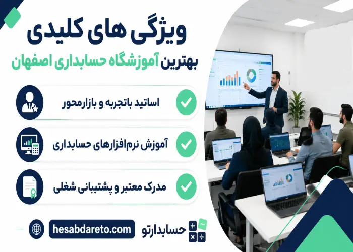 ویژگی های بهترین آموزشگاه حسابداری اصفهان
