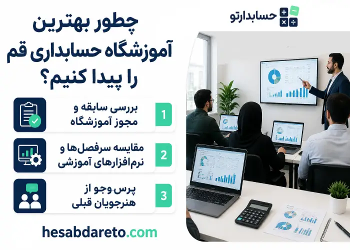 چطور بهترین آموزشگاه حسابداری قم را پیدا کنیم؟