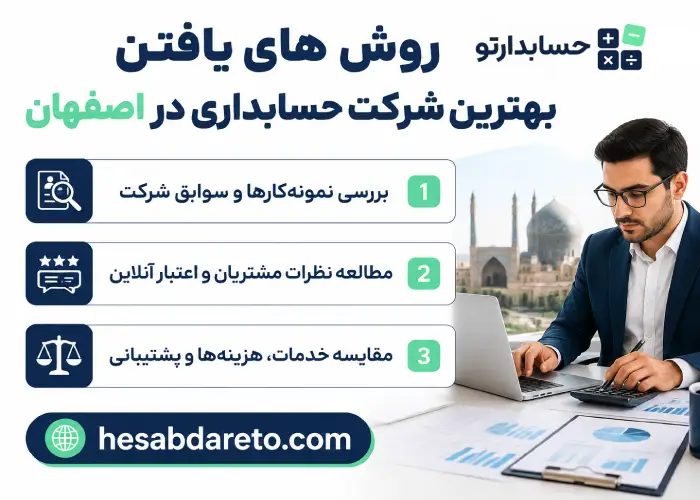 روش های یافتن بهترین شرکت حسابداری در اصفهان