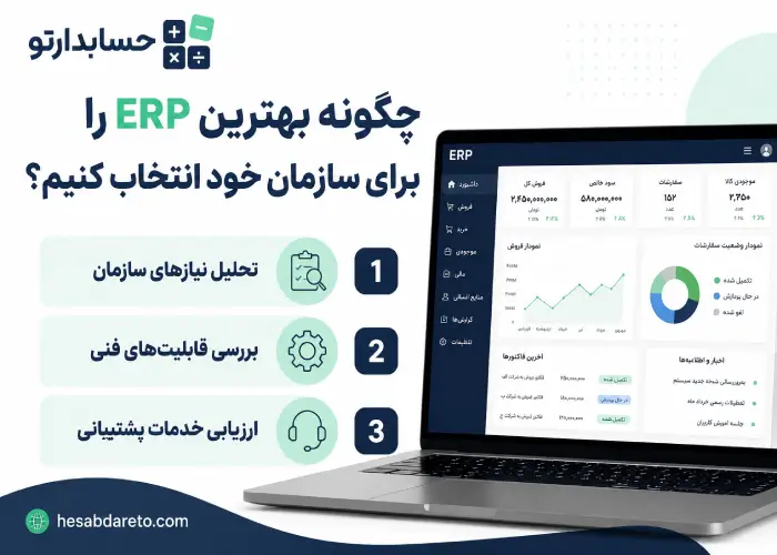 چگونه بهترین ERP را برای سازمان خود انتخاب کنیم؟
