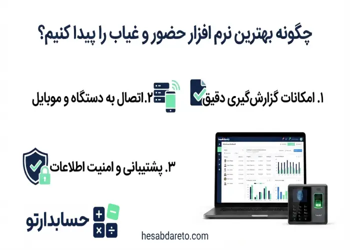 چگونه بهترین نرم افزار حضور و غیاب را پیدا کنیم؟