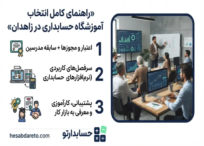 راهنمای کامل انتخاب آموزشگاه حسابداری در زاهدان