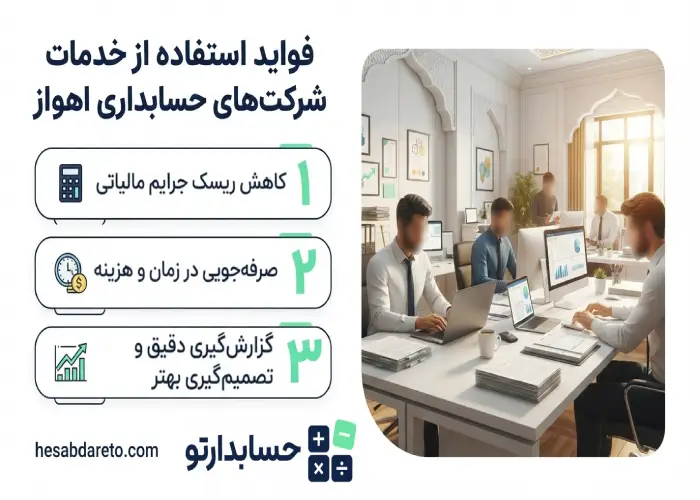 فواید استفاده از خدمات شرکت های حسابداری اهواز