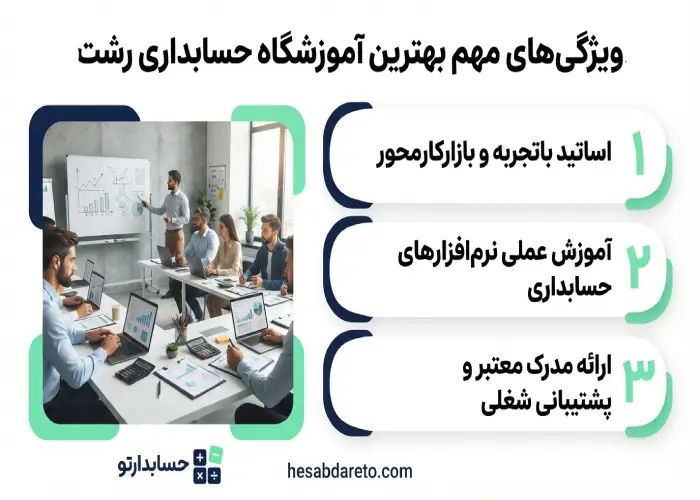 ویژگی های بهترین آموزشگاه حسابداری رشت